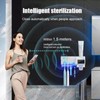 UV Toothbrush Sterilizer & Holder with Auto Shutoff - 2025