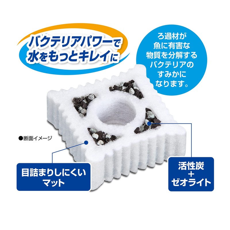 GEX Rokaboy Zeolite & Activated Carbon Mat 4-Piece Set S