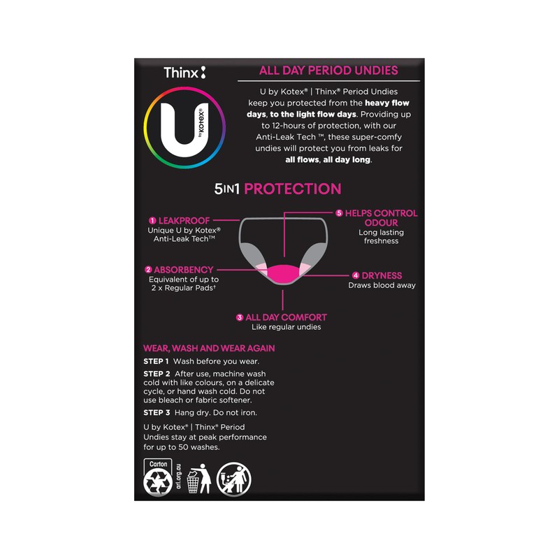 U by Kotex Thinx Period Undies Black Briefs Size 22