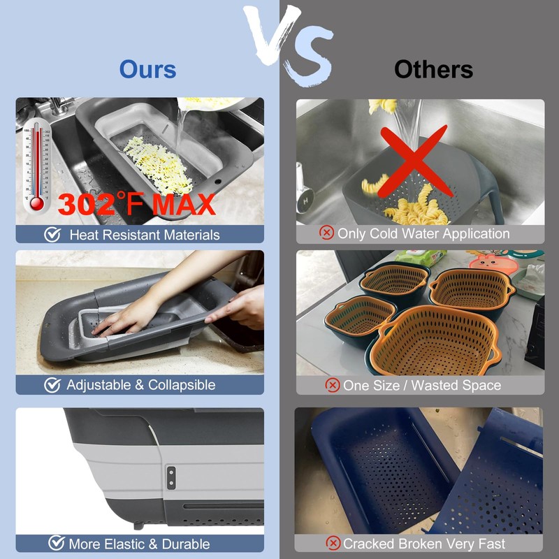 ROTTOGOON Collapsible Colander Strainer, Expandable Over the Sink Colander for