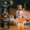 Ikeda Car Diffusers for Essential Oils,100ml Glass Car Essential Oil