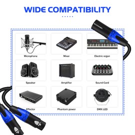 BEZOKABEL XLR Splitter 1.6ft 2pack, Bezokable Balanced XLR Splitter Cable Male to 2 Female, XLR Y Splitter Cable 3-Pin