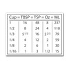 Kitchen Conversion Chart Magnet for Cooking & Baking, 4x3 Cup