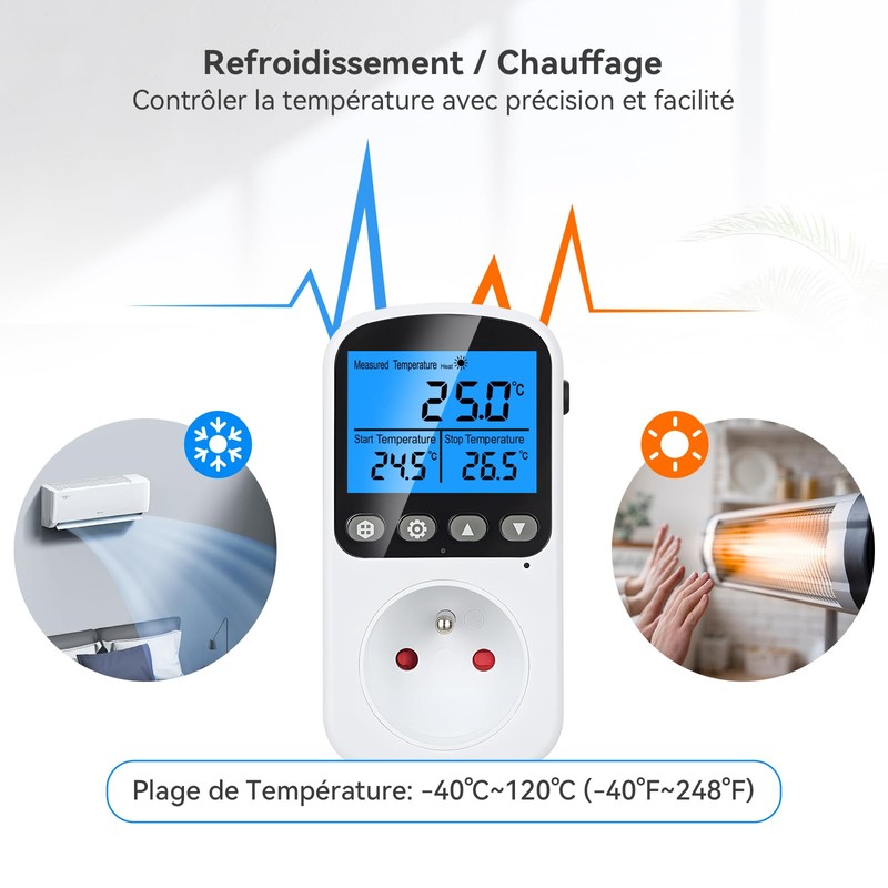 INKBIRDPLUS Temperature Controller Socket Avec FR