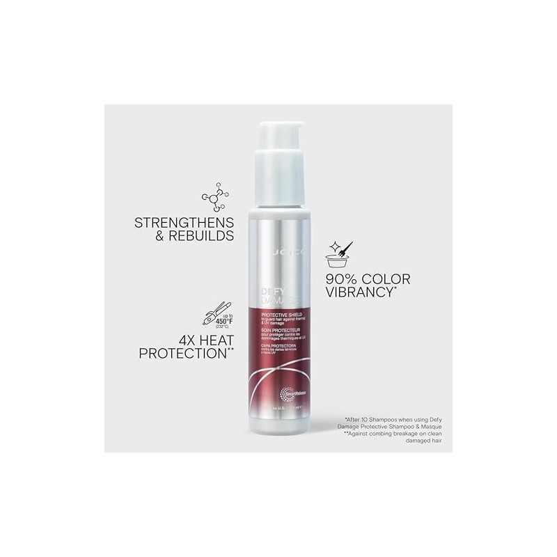 Defy Damage Protective Shield by Joico for Unisex - 3.38