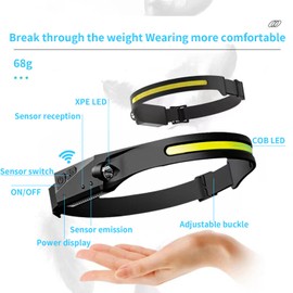 YZYOE Rechargeable LED Silicone Headlight with Induction, Outdoor Portable Mini Head Mounted Light, 5-Mode Suitable for Running, Camping, Home, Work, and More.