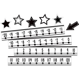 Teacher Created Resources Black and White Number Line (-20 to +120) Mini Bulletin Board (TCR6806)