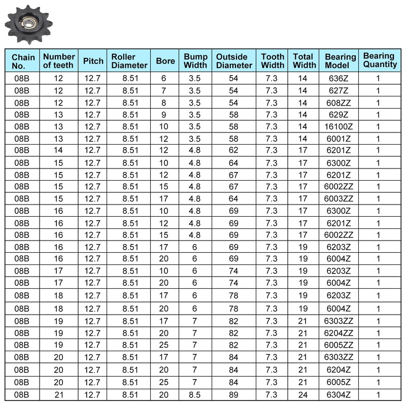 sourcing map Sprocket Sprocket 16 Teeth C45 Carbon Steel with