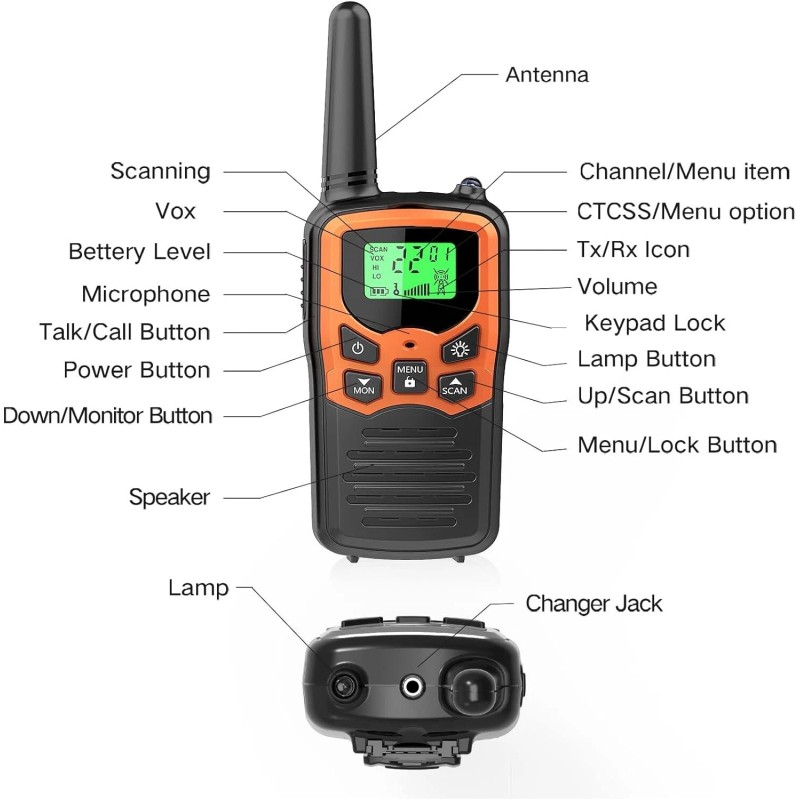 2 PACK Long Range 100 mile Walkie Talkie Two Way