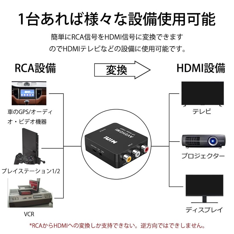 AV to HDMI Converter, RCA to HDMI, Deear 1080P/720P Analog