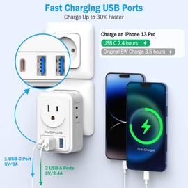 2 Pack European Travel Plug Adapter with USB C, US to Europe Power Adapters with 4 AC Outlets, 3 USB Charging Ports, International Plug Adapter, 7 in 1 Travel Essentials for Italy France Greece