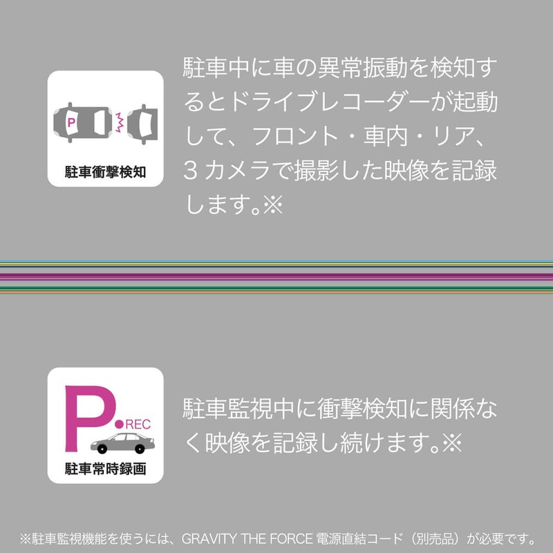 innowa 3Vision 3 Camera, Front, Middle and Rear 3 Cameras,