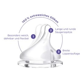Lansinoh Baby Bottle Set Plastic with NaturalWave Teat Size S 160 ml Pack of 4