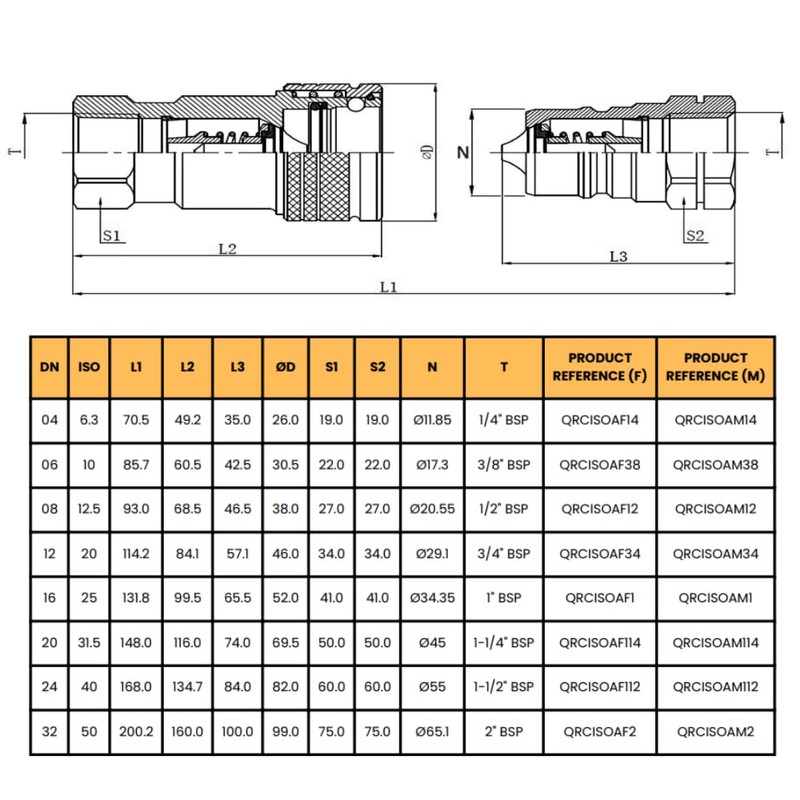 Hydraulic ISO A Quick Release Coupling Set (1/2" BSP)