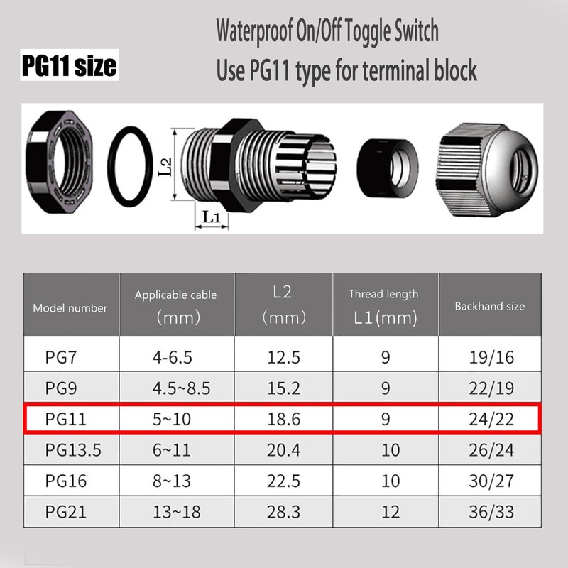 Waterproof Connector Switch, Inline Power Cord Switch IP65, On/Off Toggle