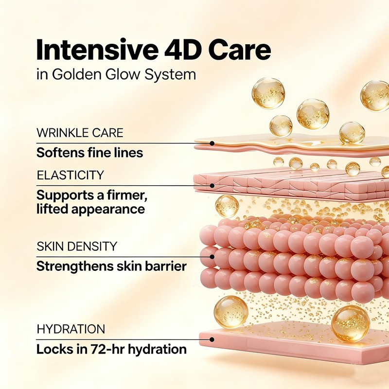Collagen Face Mask with Gold, Hydrating Face Sheet Mask with