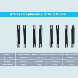 Gorich Beach Tent Poles 2 Pack, Aluminum Tent Rod Lightweight Tent Pole Repair Kit for Beach Tent (9.5MM x14 Sections)