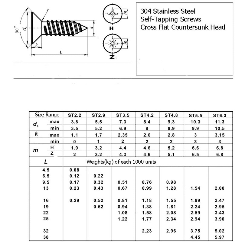 500X NUZAMAS 6G*25 304 Stainless Steel Self-Tapping Screws Cross Flat