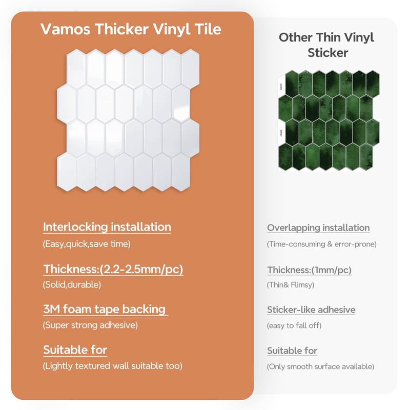 Vamos Tile Upgraded Thicker Design Backsplash Tile Peel and Stick,