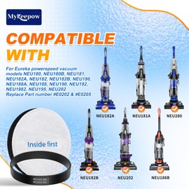 MyKEEPOW Vacuum Belts Part Compatible with Eureka PowerSpeed Lightweight Vacuum Cleaner NEU180, NEU181, NEU182, NEU182A, NEU182B, NEU186, NEU188, NEU190, NEU192, NEU202, Part E0205 & E0202 (3+1 Pack