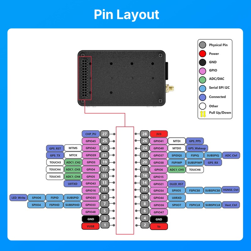 Heltec ESP32 LoRa V4 Development Board with Touch Screen Case