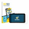 brotect Screen Protector compatible with Chigee AIO-5 Play (2 Pack)