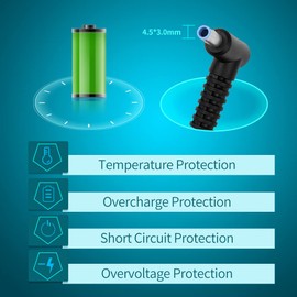 19V HP Monitor Power Cable Cord for HP M22f M24f M24fw M24fe M24fwa M27f M27fw M27fwa M27fd M27fq M27fe M32f M32fw Series 5 527sa 527sh 524sh 21.5" 23.8" 27" 31.5" IPS LED HD Display Monitor