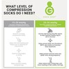 Green Drop Compression Socks for Men and Women, 20-30 mmHg