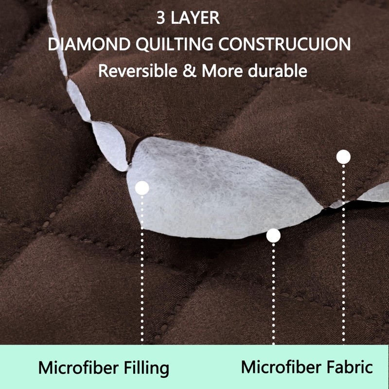 Luxshare Home Reversible Couch Cover for 3 Cushion Couch Sofa