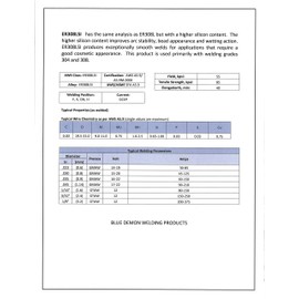 SS TIG, Welding Rod, 0.045"x36", 1lb. Tube
