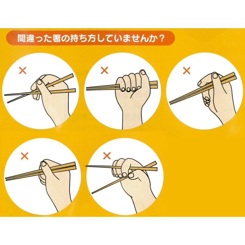 Ishida Children's Orthodontic Chopsticks, Three-Point Support Chopsticks, Right Hand, 6.5