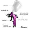 HVLP Air Spray Gun with 1.3mm Nozzle 600ml Capacity Cup