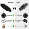 G4Free UPF 50+ UV Protection Travel Sun Umbrella Compact 42