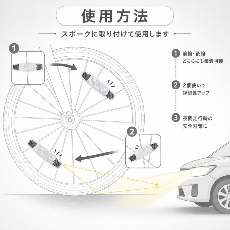Swlong 2Pcs 簡単取り付け プラスチック製 反射テープ 高輝度 警告 耐水 安全対策 野外