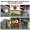 Hipoilk Attic Fan Thermostat and Humidistat, Adjustable Temperature and Humidity