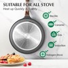 SENSARTE Nonstick Crepe Pan, Swiss Granite Coating Dosa Pan Pancake