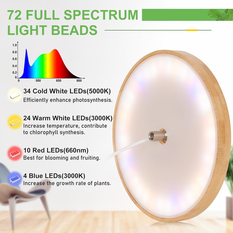 LORDEM Bamboo Grow Light for Indoor Plants, Full Spectrum LED