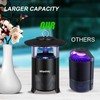 Automatic Mosquito Traps, Triple Capture Gnat Traps for Indoors and