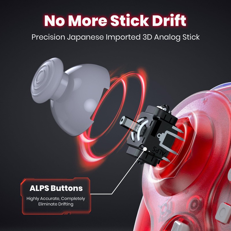 2.4 GHz Wireless GameCube Switch Pro Controller, for NGC GameCube