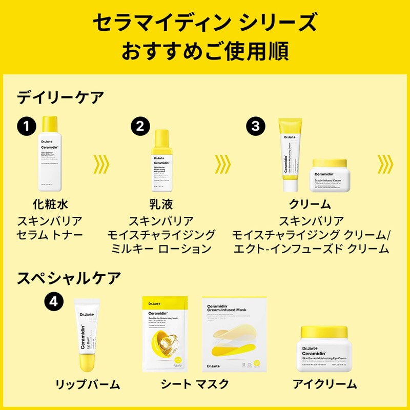 Dr.Jart+ Ceramidin Cream Infused Mask Upper Face/Lower Face 1 sheet