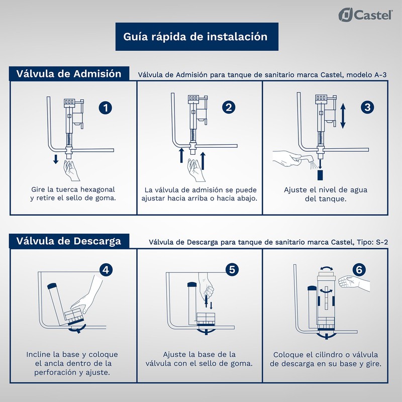 Castel Válvula de descarga y admisión para WC Némesis
