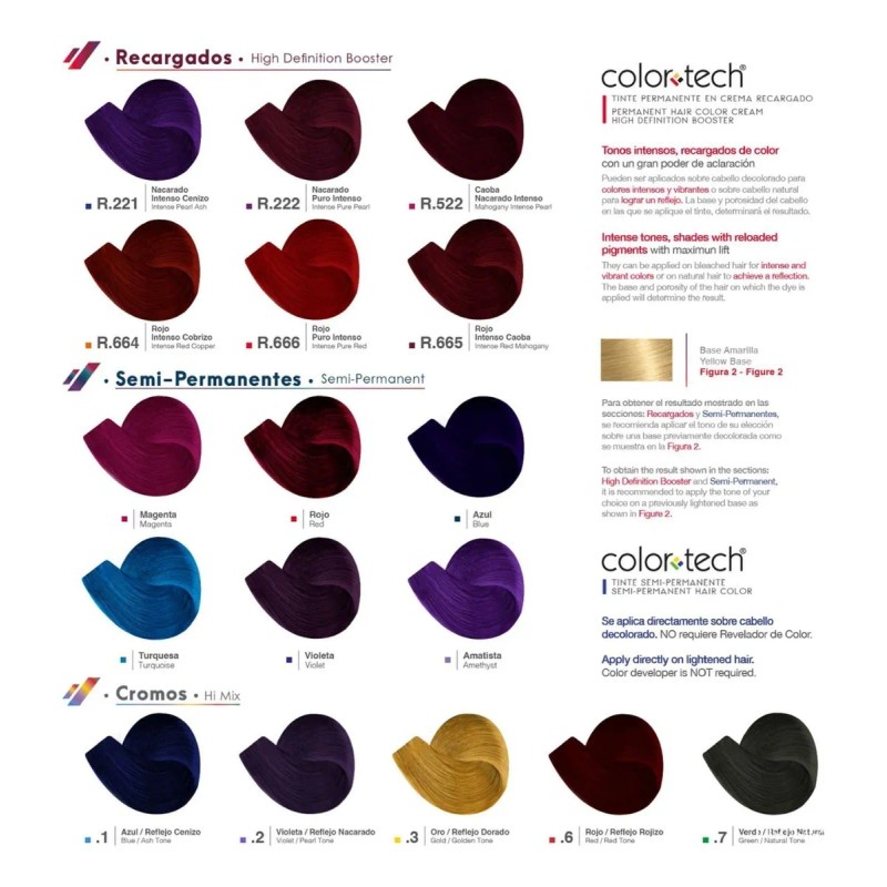 Profesional Tinte Colortech Nutrapel 90gr