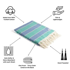 InfuseZen Terry Cloth Lined Turkish Towel with Colorful Striped Design, 100% Cotton Beach Peshtemal, Oversized Quick Dry Travel Pool Hammam (Mint/Blue)