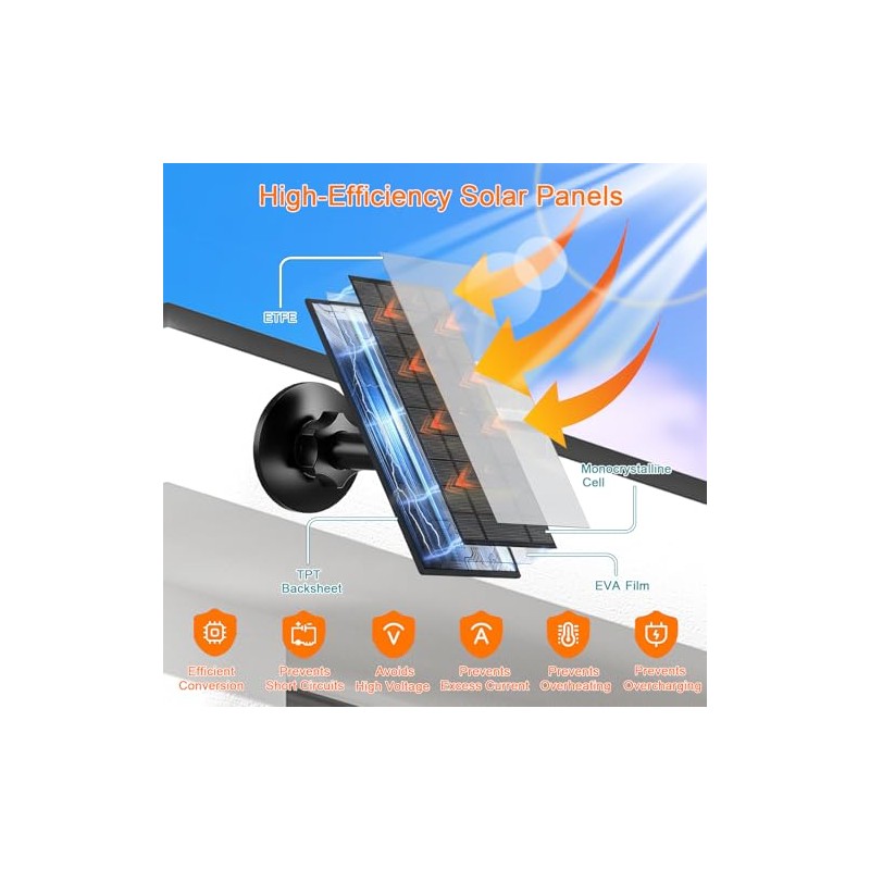 Zivif 7W Solar Charger for Security Cameras - IP65 Waterproof