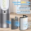 2 Pack Combi 360°Glass HEPA+Activated Carbon Filter For Dyson HP1
