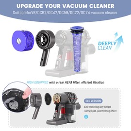 ACCTDLF Motor Rear Cover + Pre&Post Filter Set+Exhaust Cover Compatible with Dyson V6 DC58 DC59 DC62 DC72 DC74 SV09 SV08 SV07 SV06 SV05 SV04 SV03 Vacuum Cleaner Replacement for V6 Parts