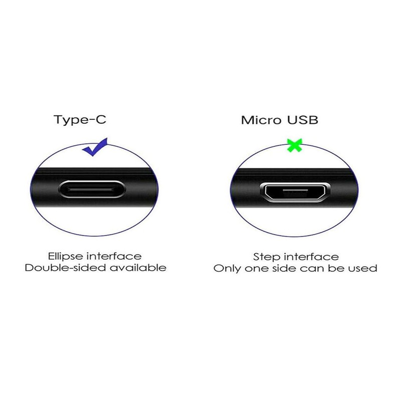 FJKERWDS USB Type C Charging Cable for Vacuum Sealers -
