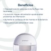 Bebesit Extractor de Leche Hands-Free LX Manos Libres, Portátil y