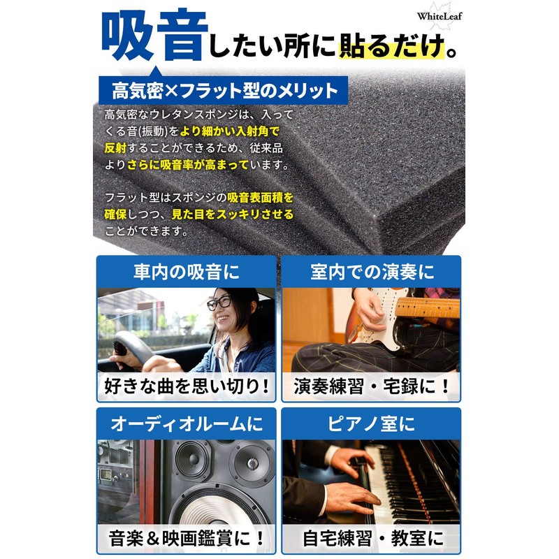 Ready-to-Use Flat 1.2 inches (3 cm), 4 Pieces: Soundproofing Fast