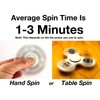 TEKSYNC Hand Fidget Spinner- Stress reducer-